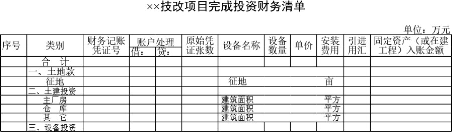 技改项目完成投资财务清单