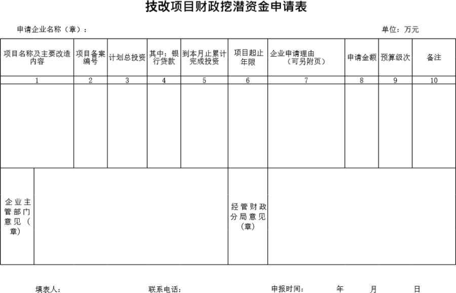 技改项目财政挖潜资金申请表模板