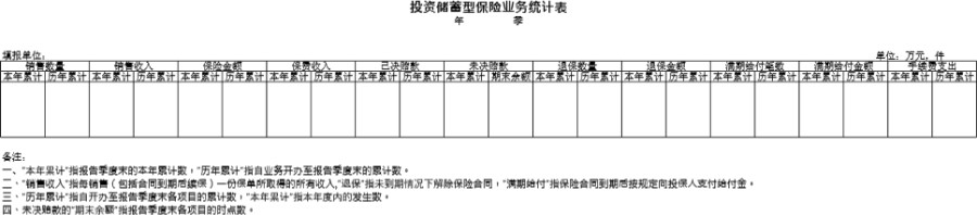 投资储蓄型保险业务统计表