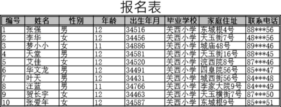 报名表模板