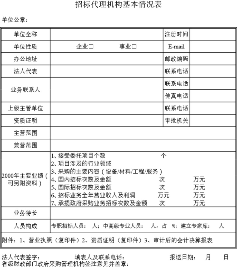 招标代理机构基本情况表模板