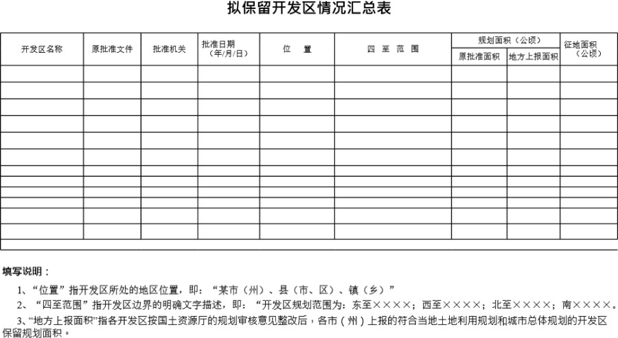 拟保留开发区情况汇总表模板