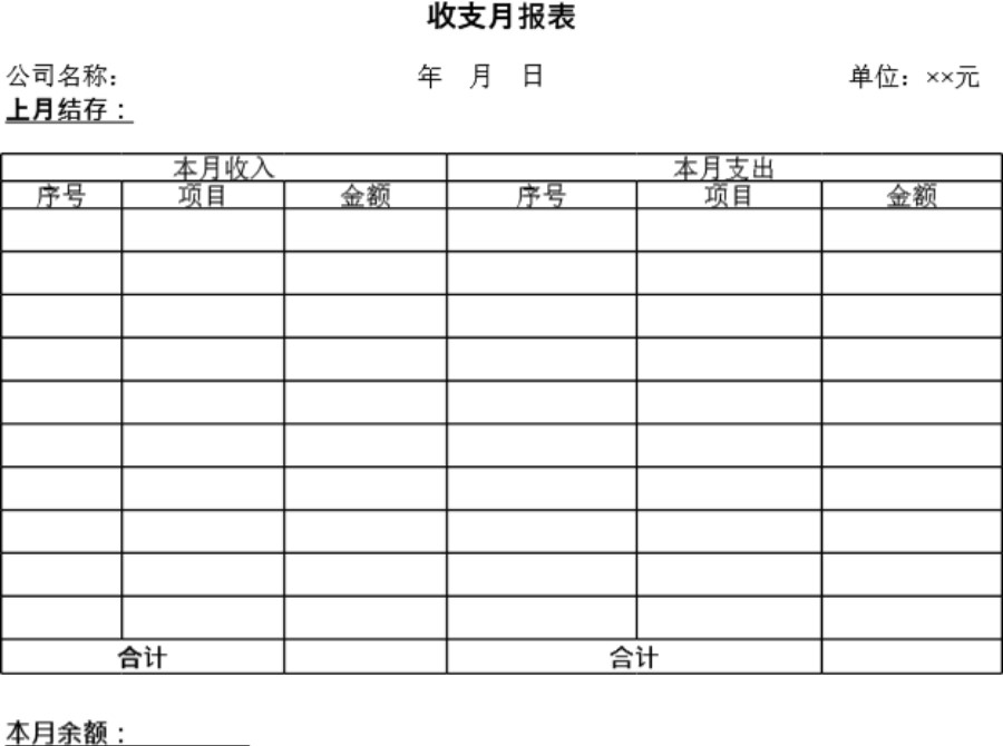 收支月报表