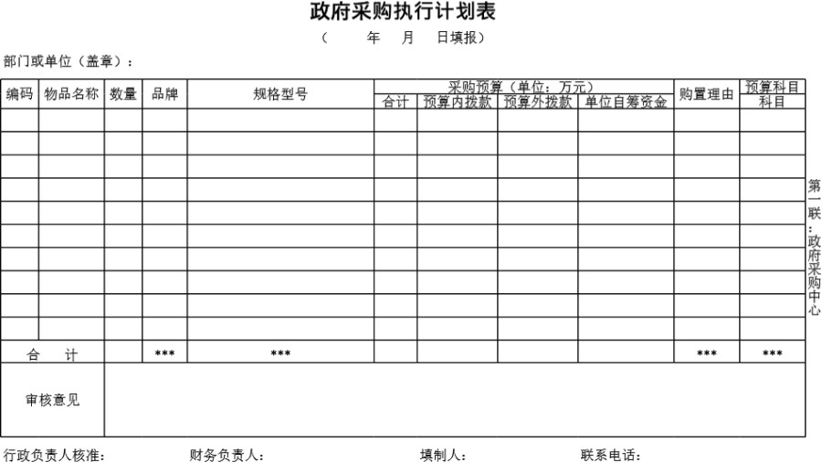 政府采购执行计划表模板