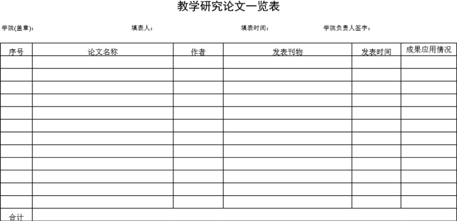 教学研究论文一览表