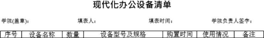 教学管理用办公现代化设备清单