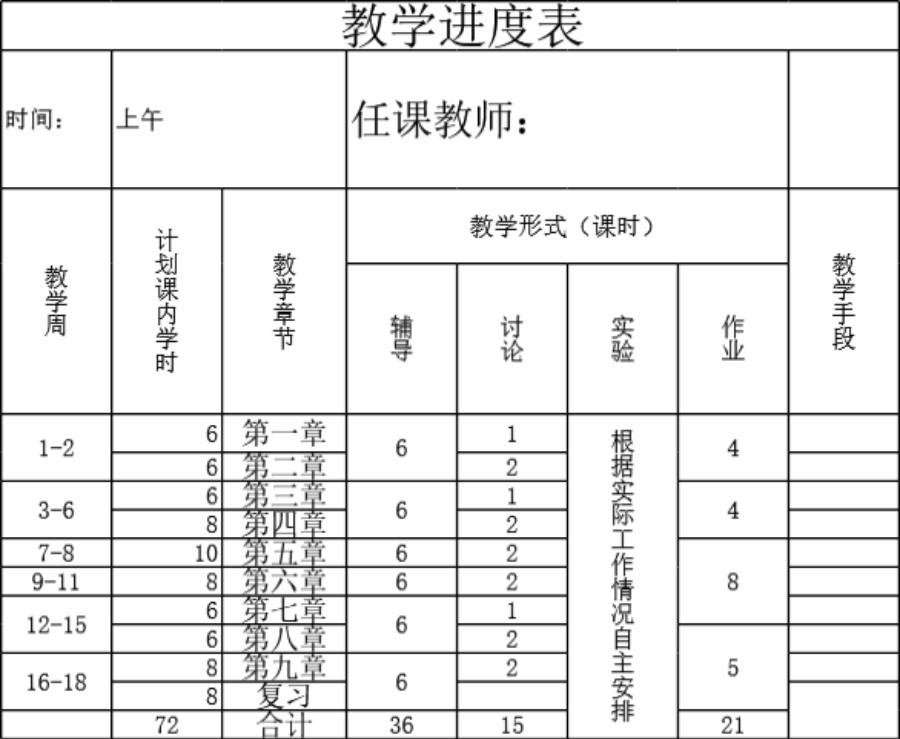 教学进度表模板