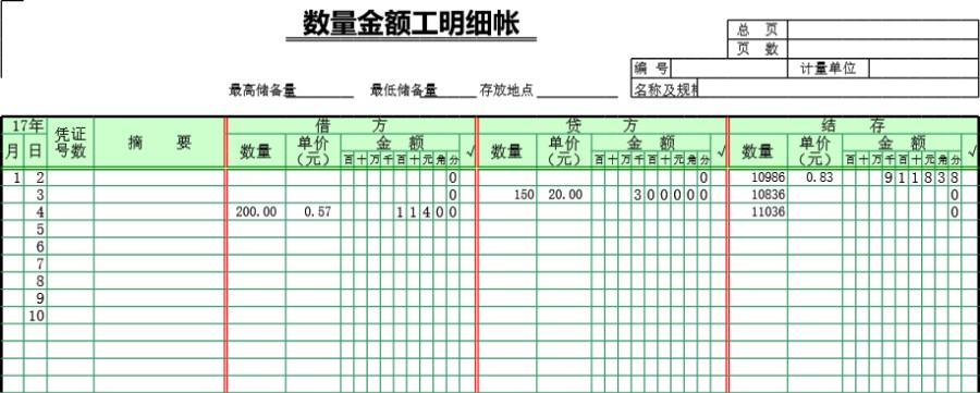 数量金额式明细帐模板