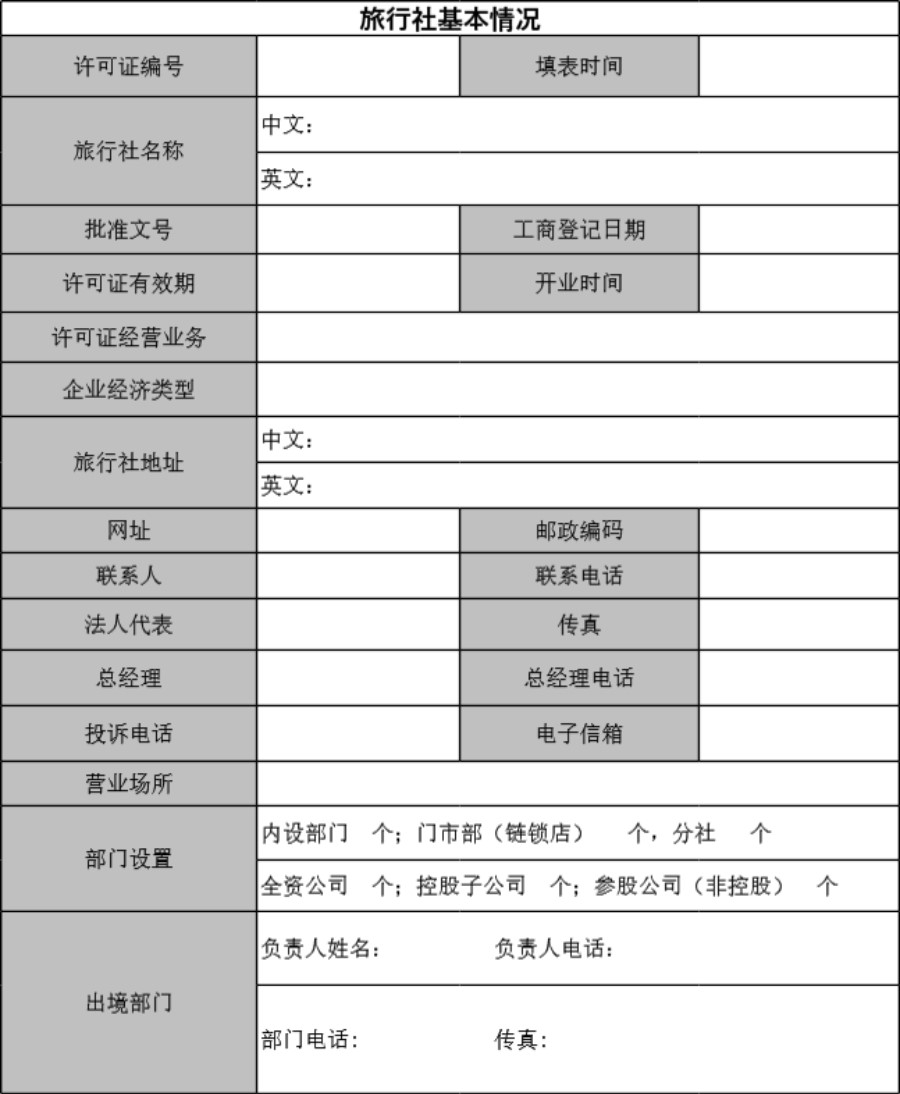 旅行社基本情况