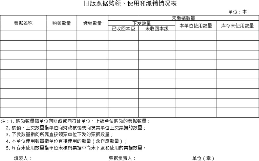 旧版票据购领 使用和缴销情况表模板