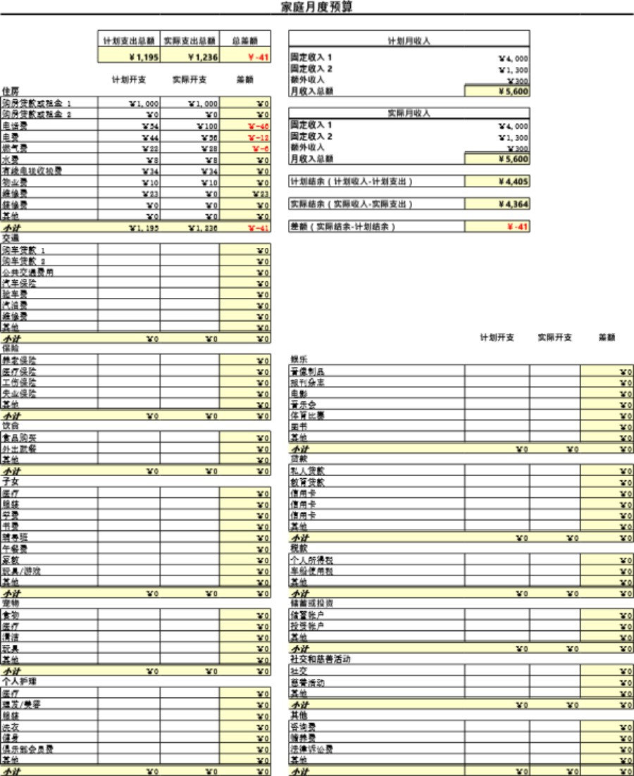 月度家庭预算模板