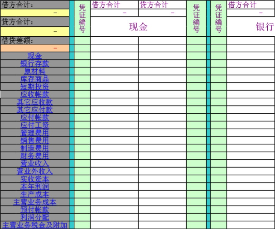 月度财务报表