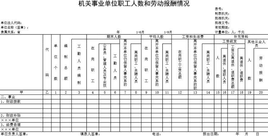 机关事业单位职工人数和劳动报酬情况