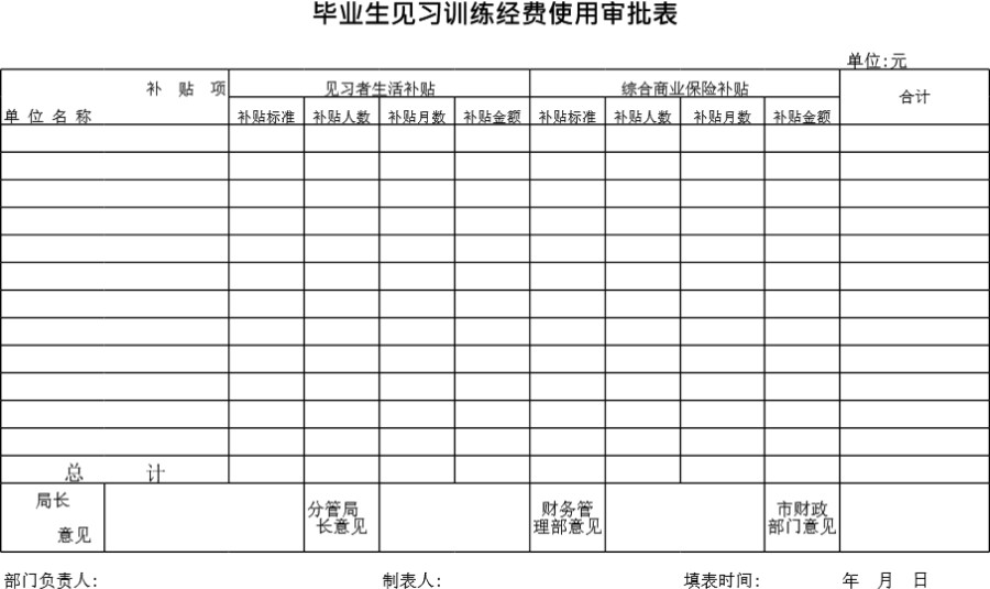 毕业生见习训练经费使用审批表模板