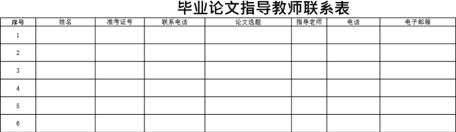 毕业论文指导教师联系表模板