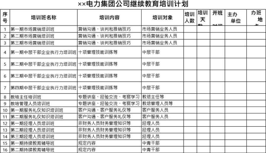 电力集团公司继续教育培训计划