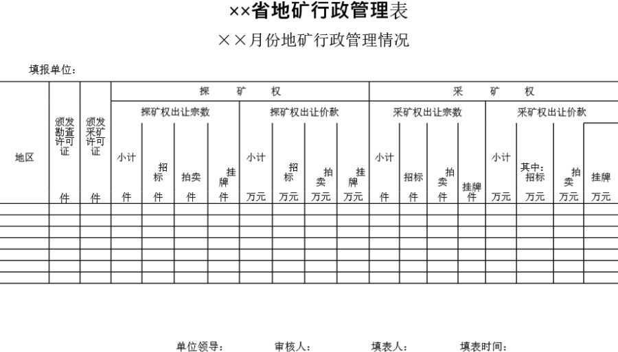 省地矿行政管理表模板