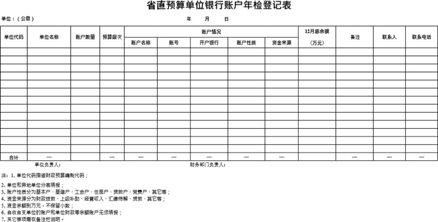 省直预算单位银行账户年检登记表