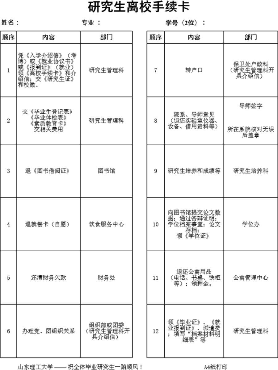 研究生离校手续卡(备忘)