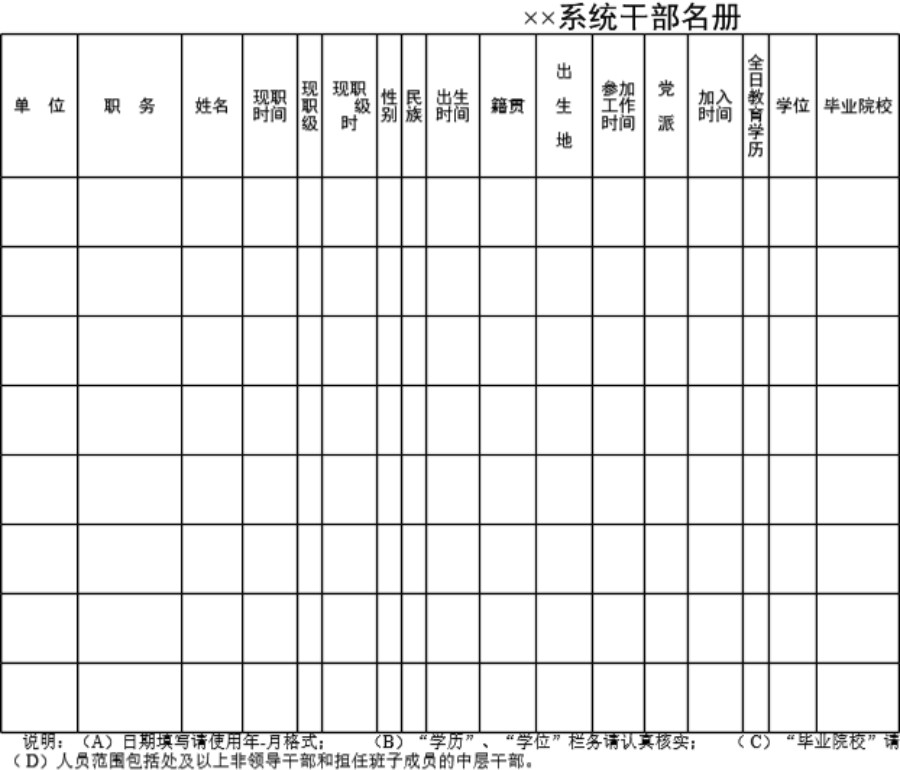 系统干部名册