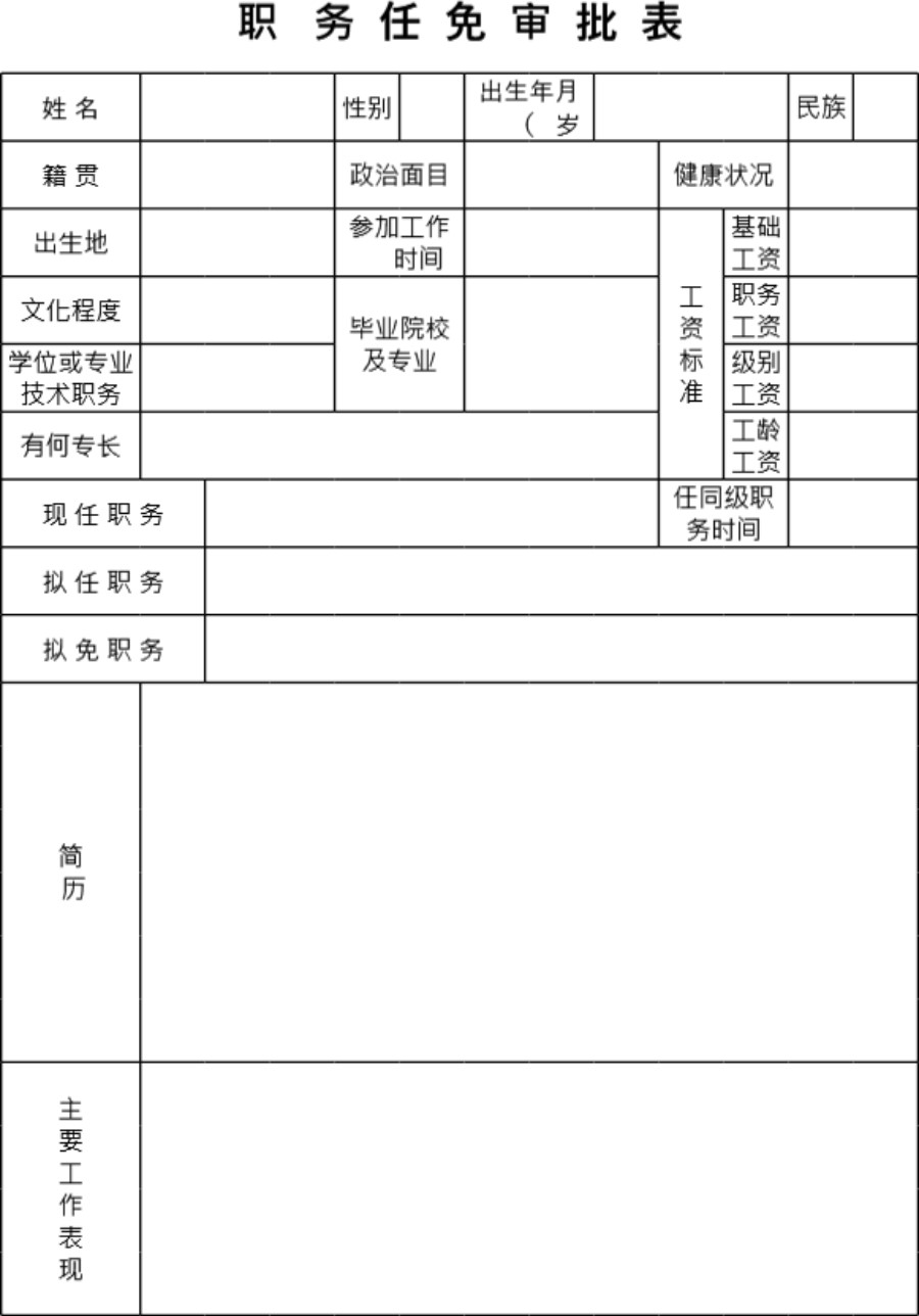 职务任免审批表模板