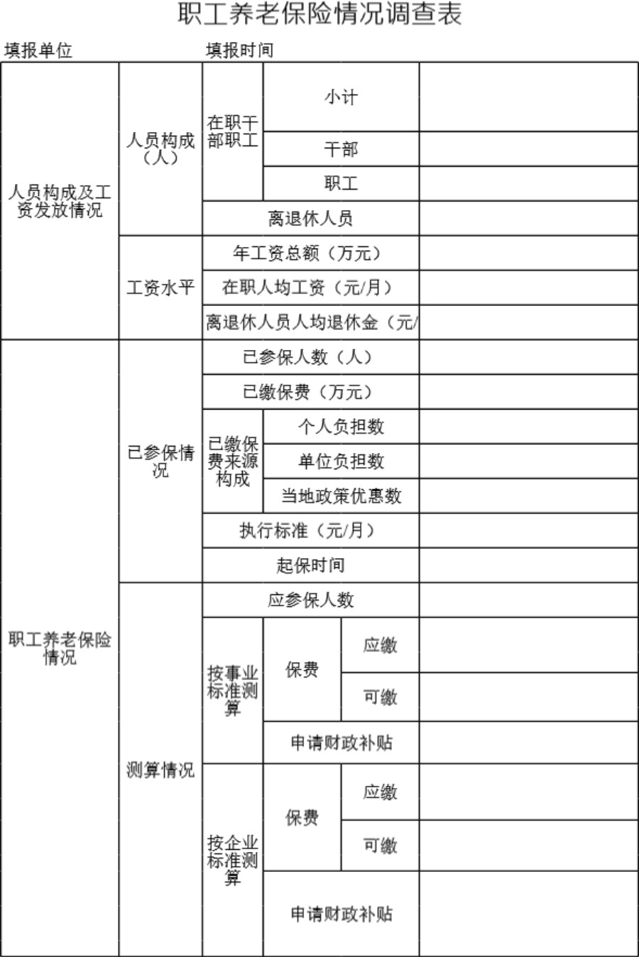 职工养老保险情况调查表模板