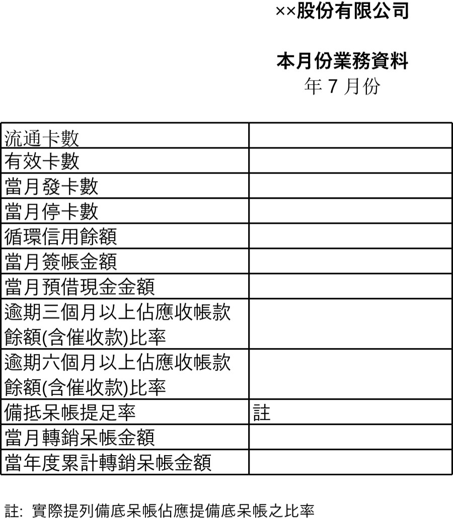 股份有限公司本月份业务资料