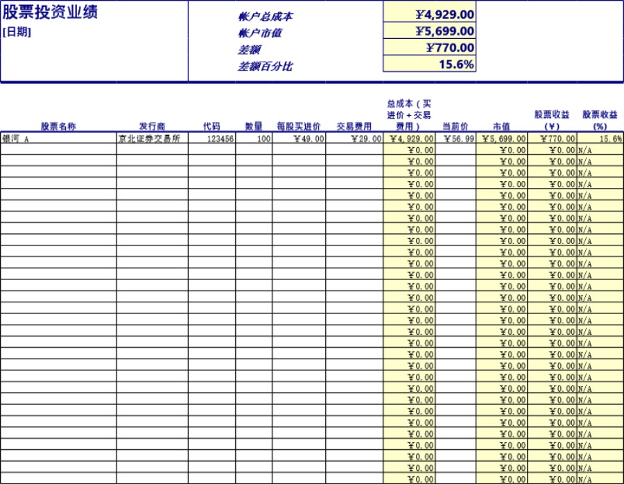 股票投资业绩模板