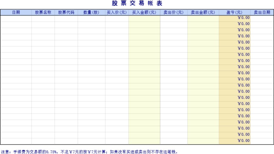 股票投资管理系统模板