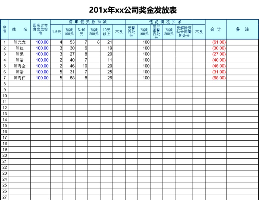 自动打印奖金发放统计表模板