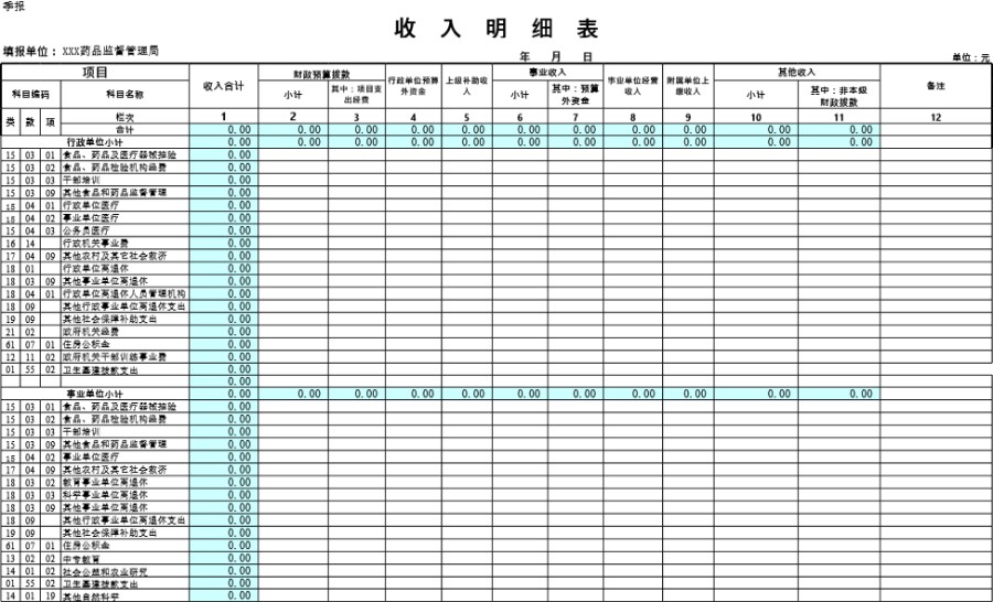 药监收入明细表