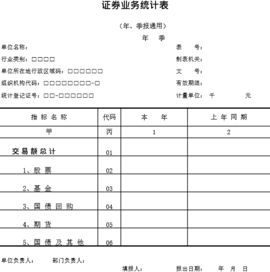 证券业务统计表