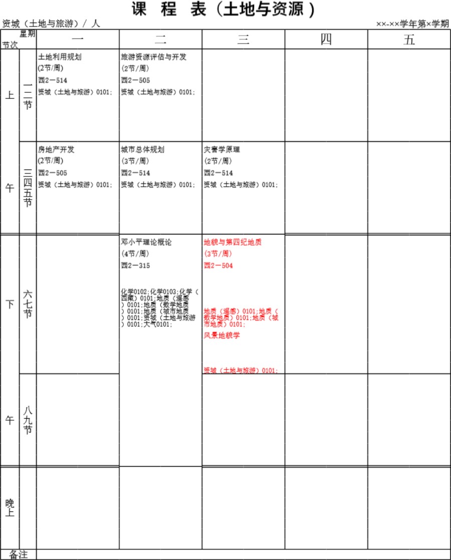 课程表(土地与资源)