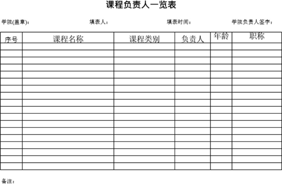 课程负责人统计表