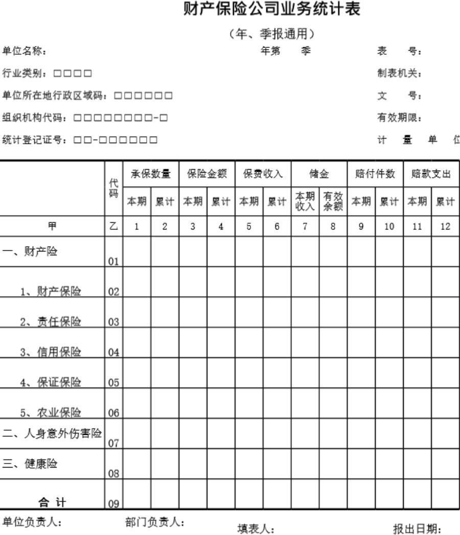 财产保险公司业务统计表