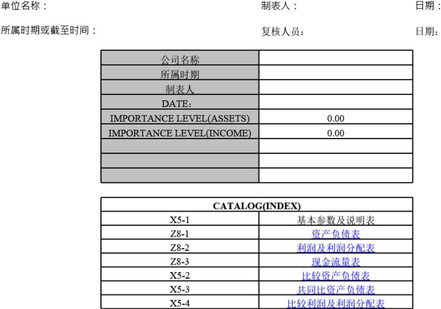 财务分析报表表模板