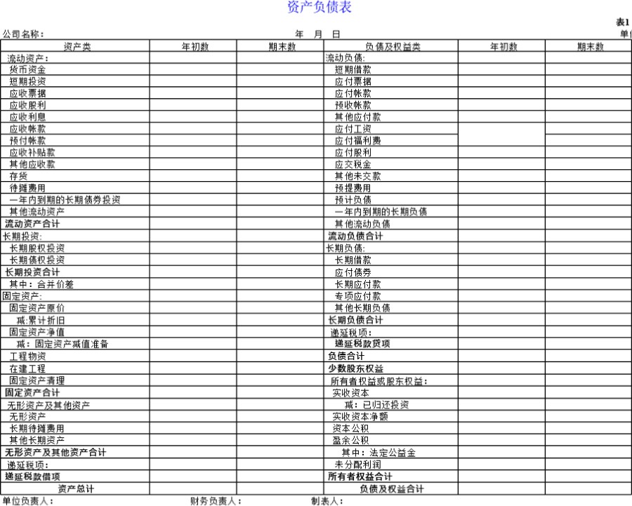 财务报表模板全套(excel)