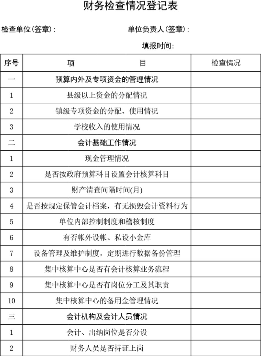 财务检查情况登记表