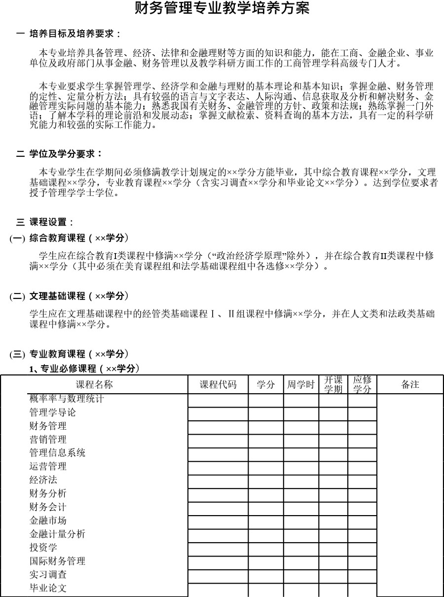 财务管理专业教学培养方案