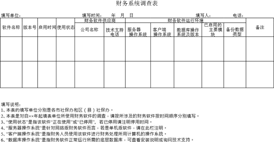 财务系统调查表模板