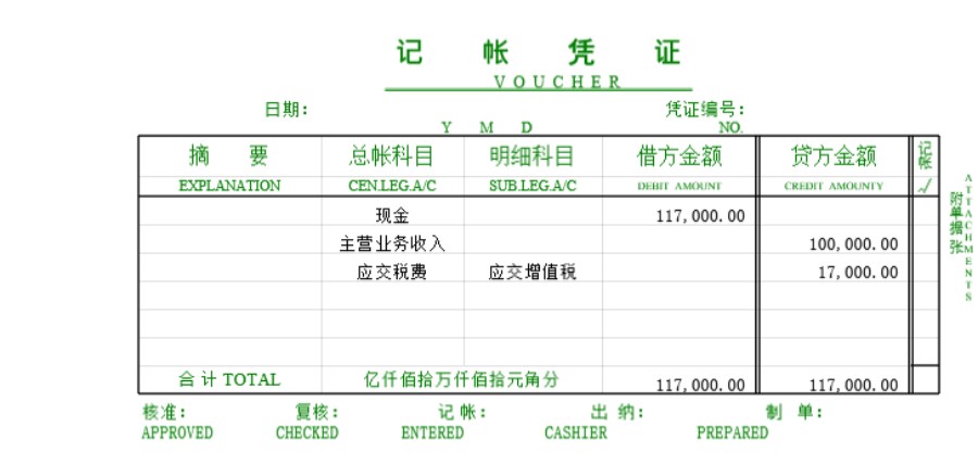 账页模板(总分类账明细分类账原材料物资进销存多栏式明细账页记账凭证)