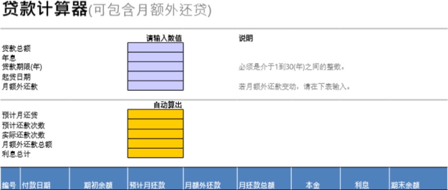 贷款计算器表格模板