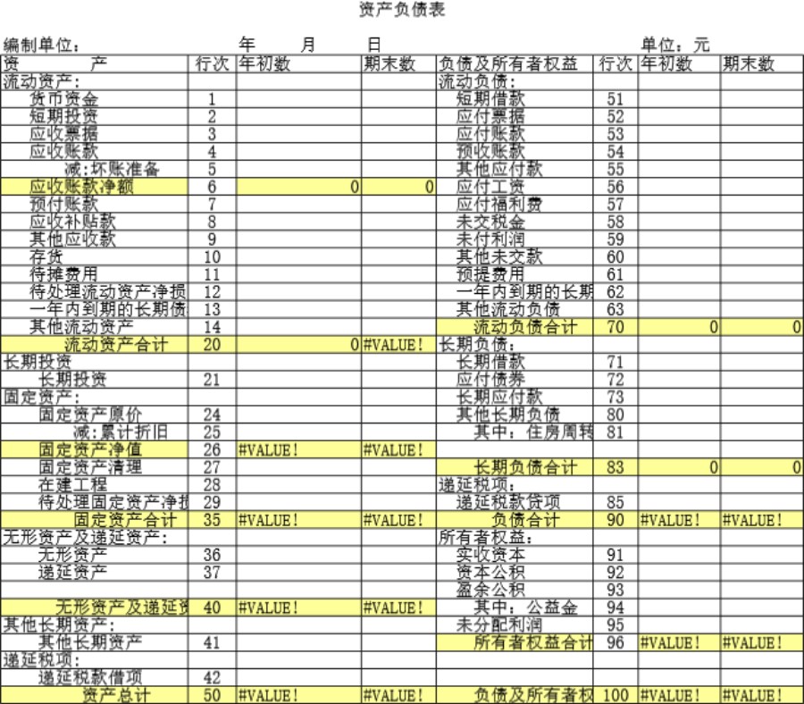 资产负债表8模板