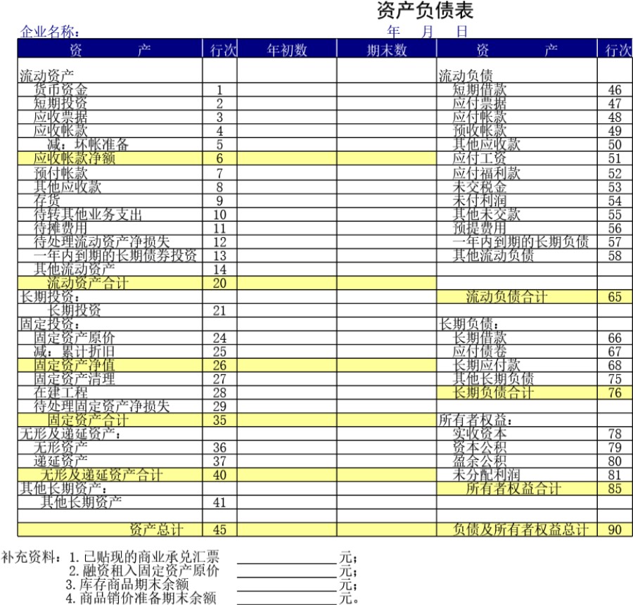 资产负债表模板