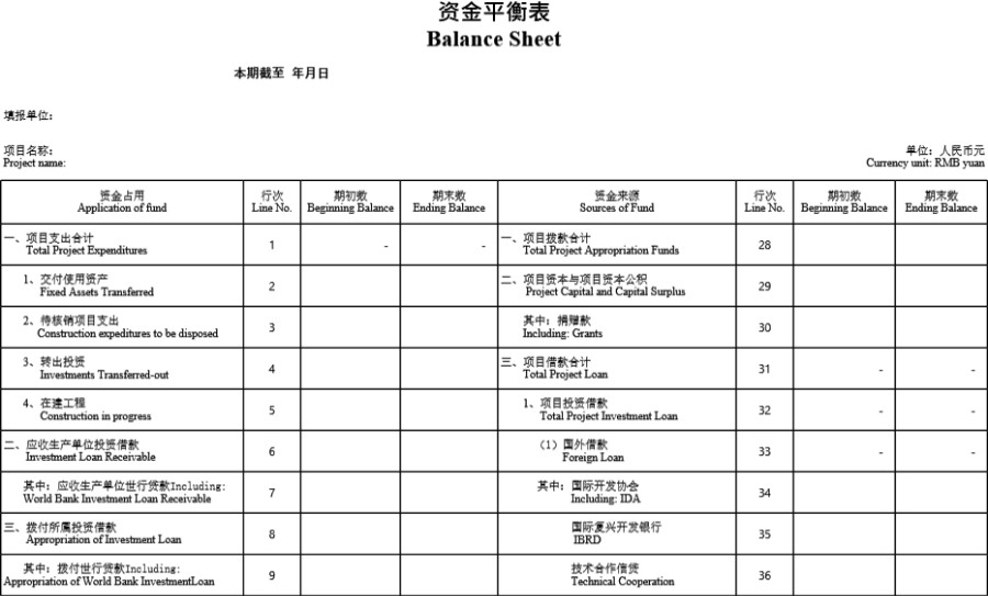 资金平衡表模板