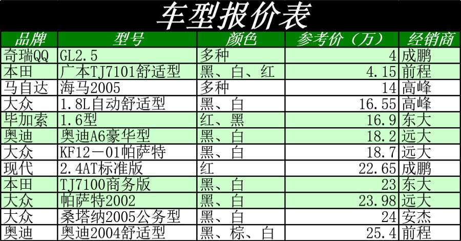 车型报价表格模板