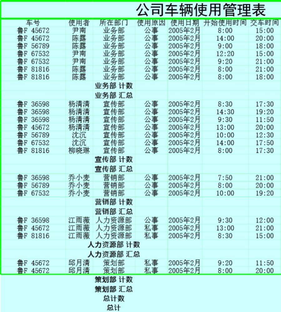 车辆使用管理表格模板