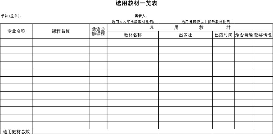 近三年选用教材情况一览表