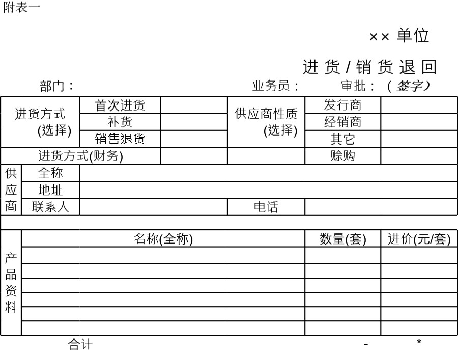 进货销货通知