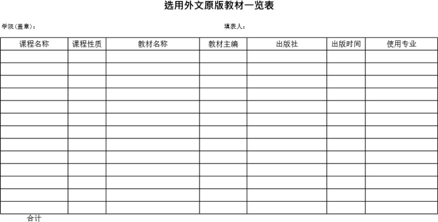 选用外文原版教材一览表